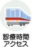 診療時間・アクセス